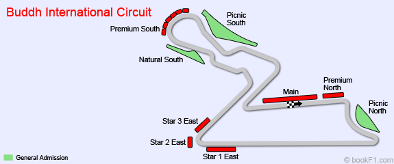 Buddh International Circuit